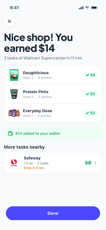 Visit summary, $14 earned